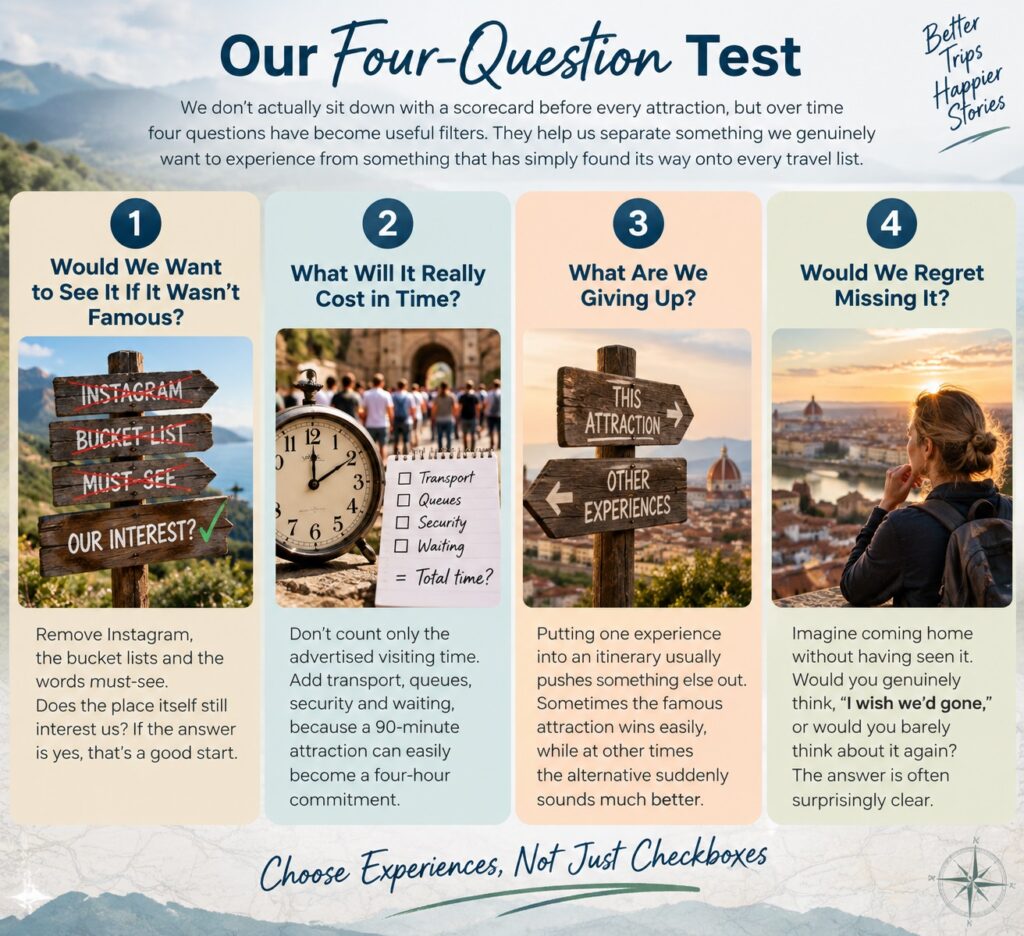 Four-question test for deciding whether a must-see attraction is worth your travel time